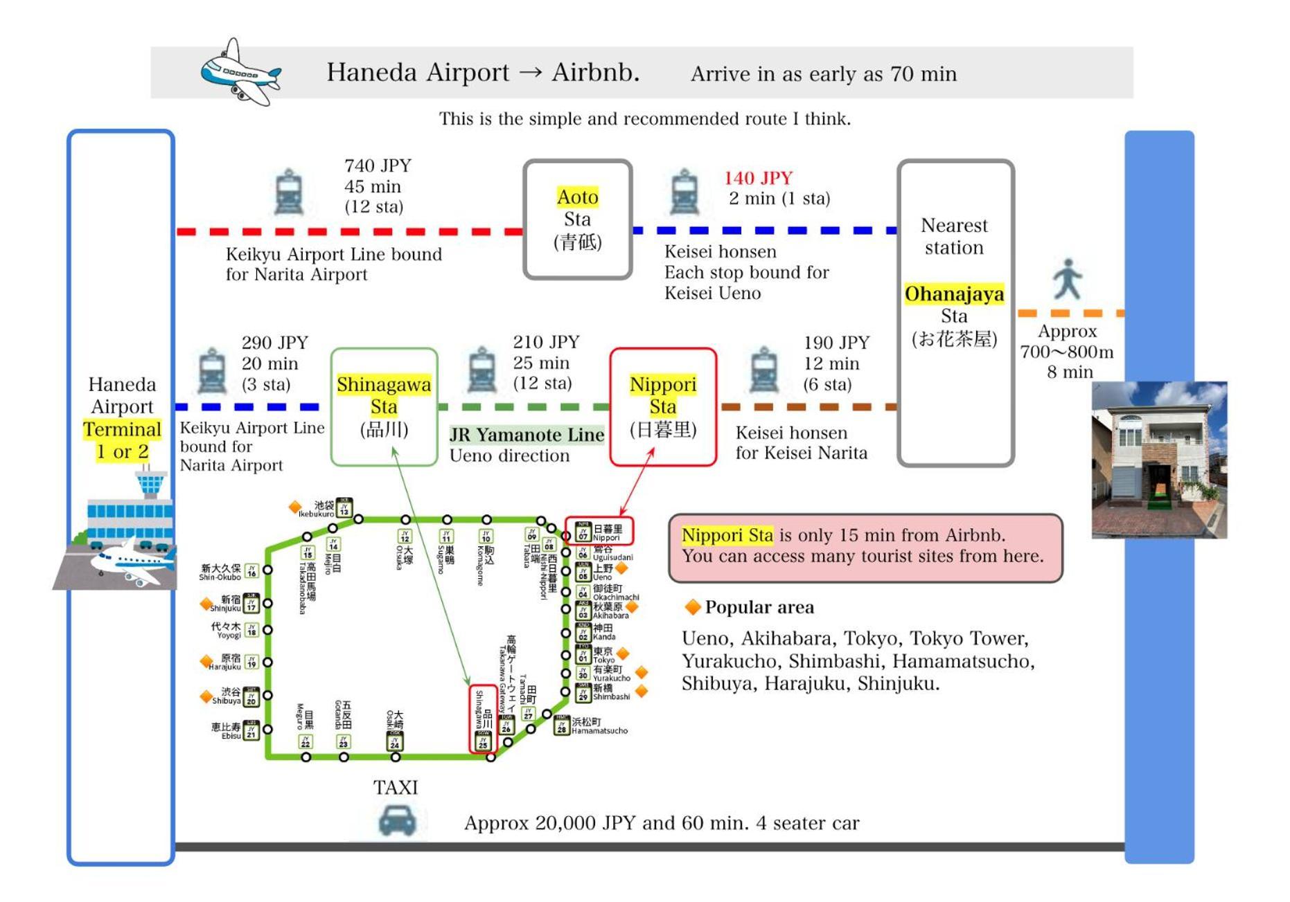 Five Room 120 Sky Tree Sensoji Freeparking 1292Sqft Tokyo Esterno foto